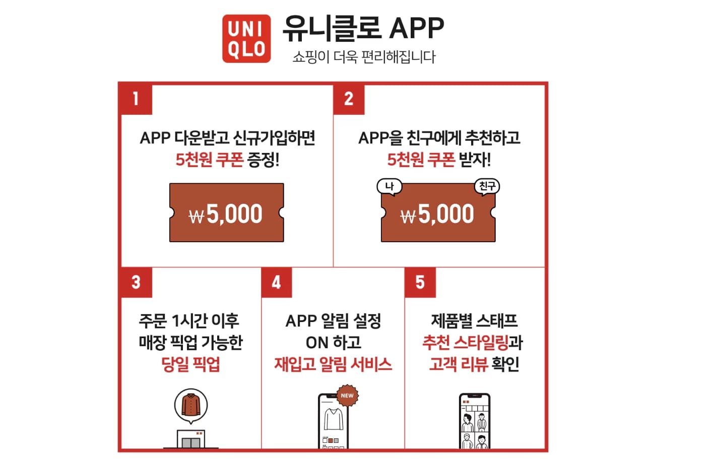 유니클로 감사제 2026 득템 가이드|기간·사은품 한방 정리 2 20260524 012442 1