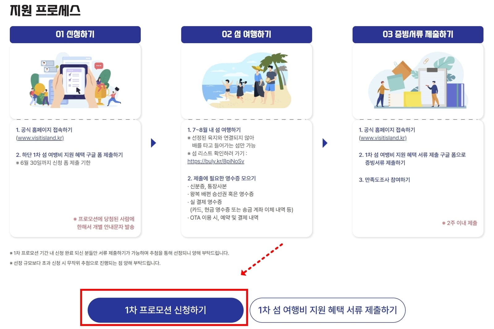 2026 섬 방문의 해 10만원 지원금 신청방법 총정리 (7~8월 섬 여행 필수 체크) 3 20260620 204448 1 1