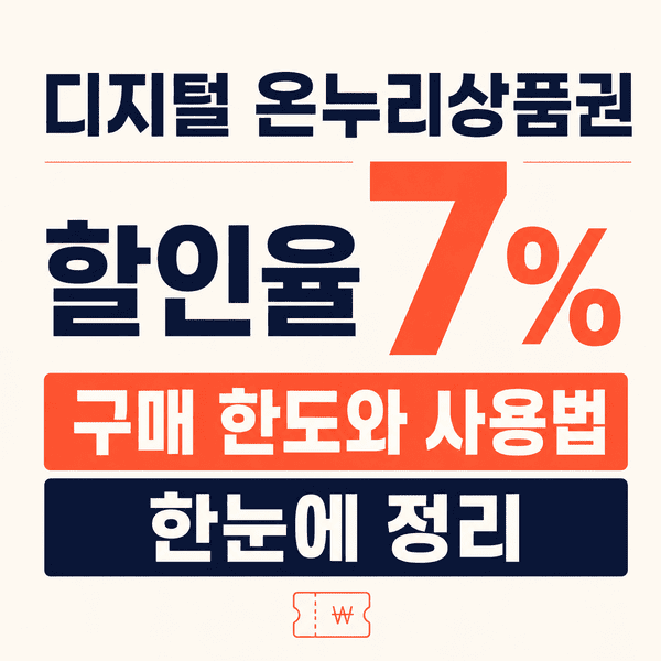 디지털 온누리상품권 할인율 7%, 구매 한도와 사용법 한눈에 정리 1 ChatGPT Image 2026년 6월 21일 오후 07 42 45 1 1