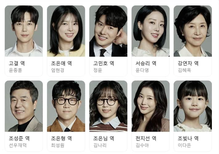 기쁜 우리 좋은 날 다시보기, 웨이브에서 보는 법과 등장인물 총정리 3 20260726 234159 1 1