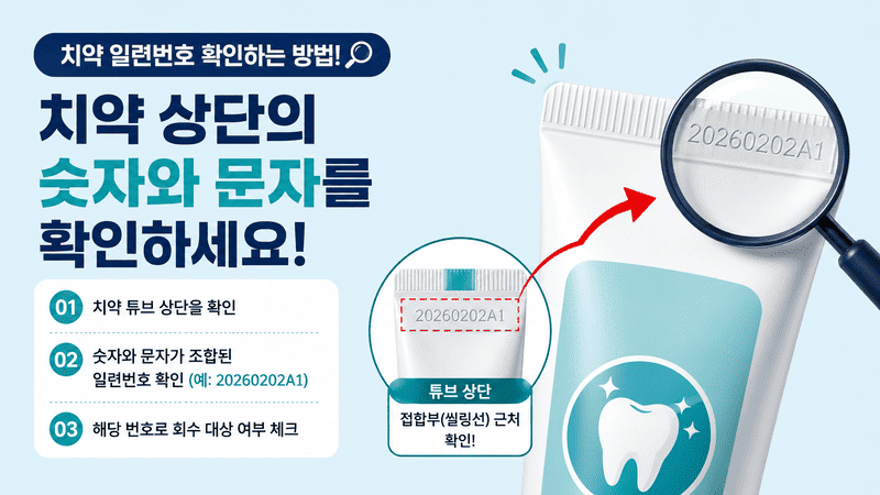 뷰카치약 리콜 신청방법과 리콜 대상치약, 리콜제품 확인방법 총정리 3 ChatGPT Image 2026년 7월 31일 오후 04 28 04 1 1